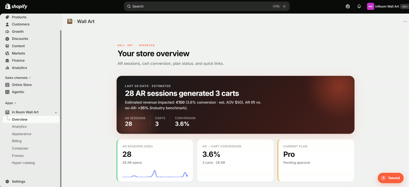 The InRoom Wall Art dashboard inside the Shopify admin, with the Tutorial button at the bottom right
